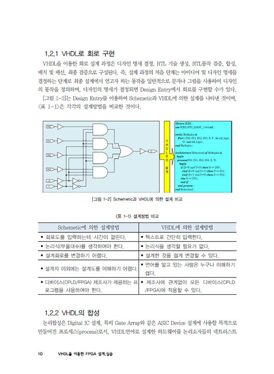 [eBook]VHDL를 이용한 FPGA 설계실습
