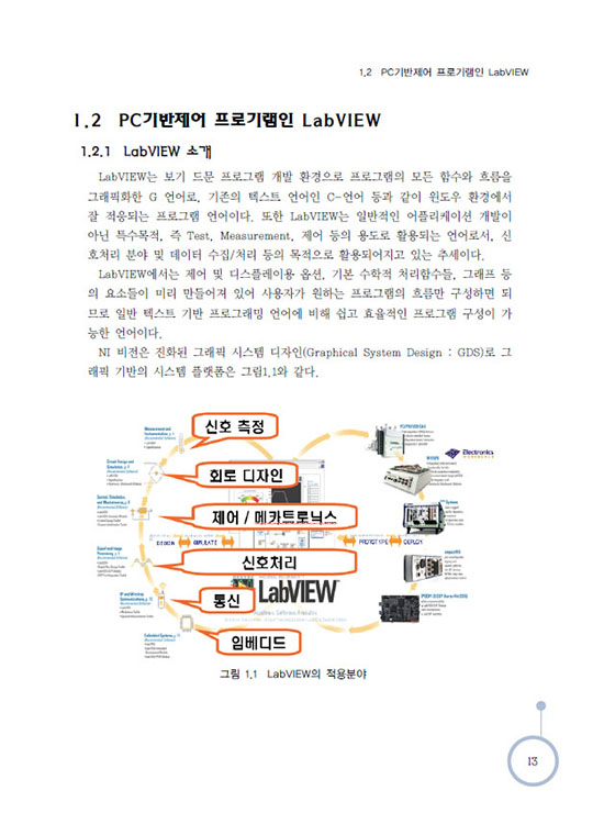 [eBook]LabVIEW 기반의 컴퓨터 응용제어 (1판)