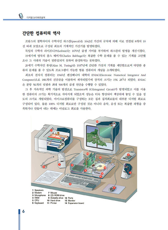 [eBook] 디지털 논리회로 설계(1판)