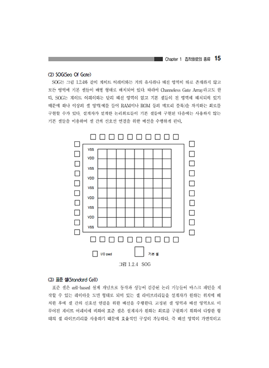 [eBook] 디지털 논리회로 설계(VHDL편) ALTERA MAX+PLUS II를 사용한 (1판)