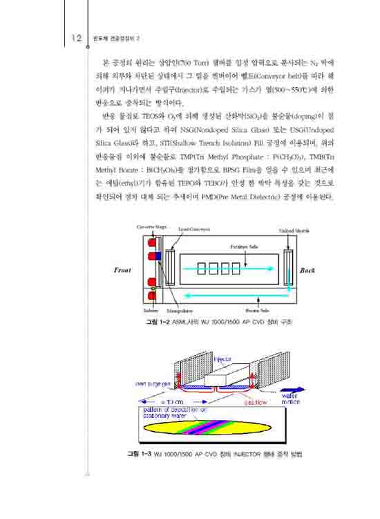 [eBook] 반도체 전공정장비2 (1판)