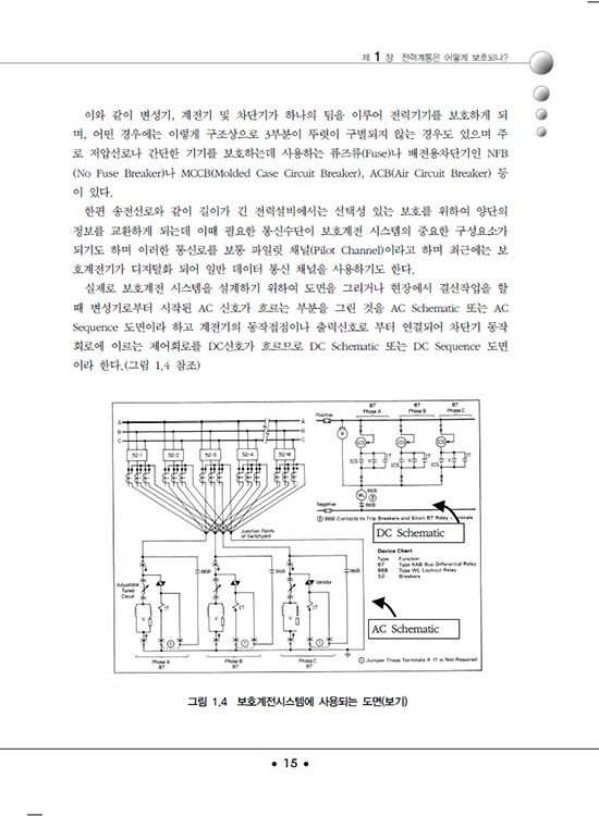 [eBook] 전력계통 보호제어 (2판)