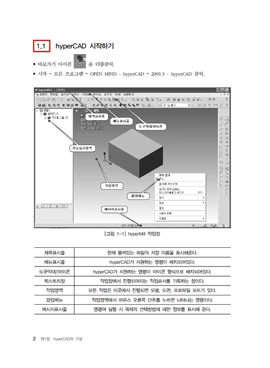 [eBook] hyperMILL CAD/CAM 실무(1판)