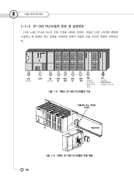 [eBook] 지멘스 S7-300 PLC 이론과 실습(1판)