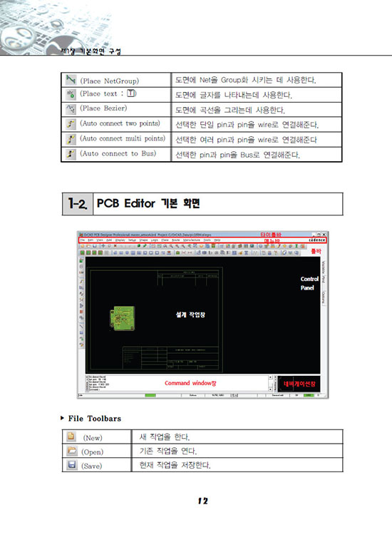 [eBook] Allegro OrCAD® PCB Designer(3판)