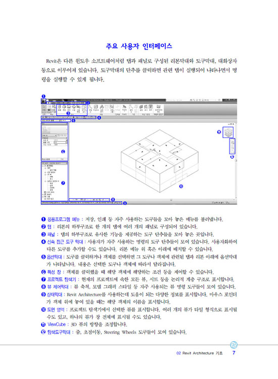 [eBook] Revit Architecture로 배우는 한옥설계(1판)