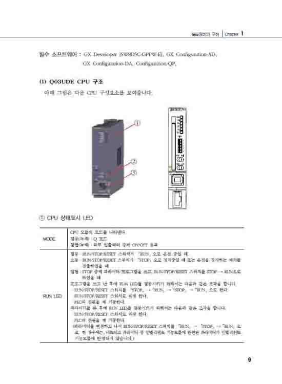 [eBook] MELSEC-Q PLC 입문(1판)