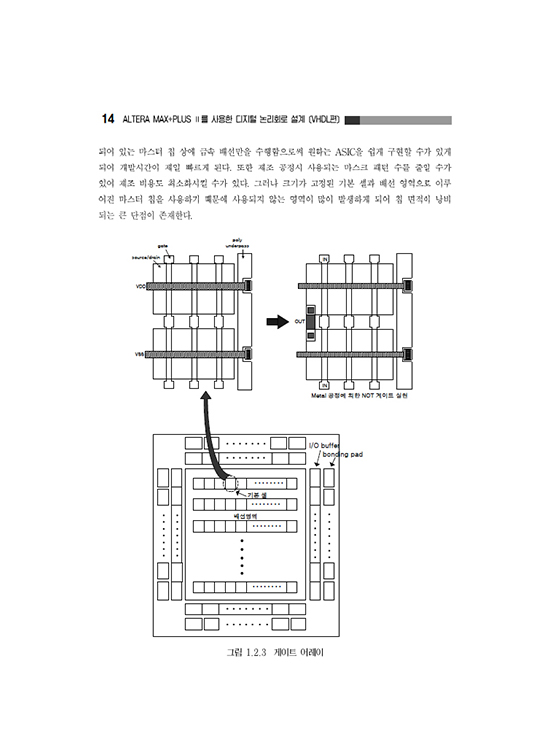 ALTERA MAX+PLUS II를 사용한 디지털 논리회로 설계(VHDL편) (1판)
