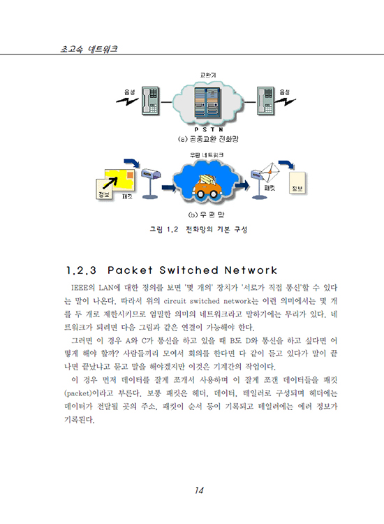 초고속 네트워크(1판)