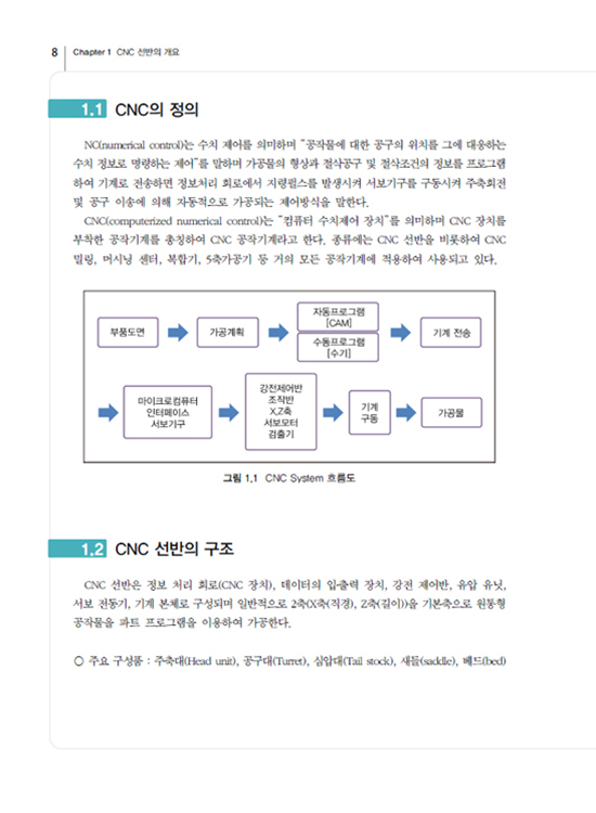 CNC 선반프로그램 & 범용선반 (1판)