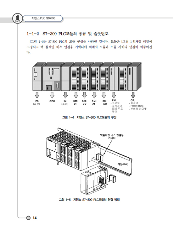 지멘스 S7-300 PLC 이론과 실습(2판)