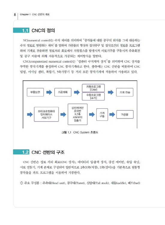 CNC 선반프로그램 & 범용선반 (2판)