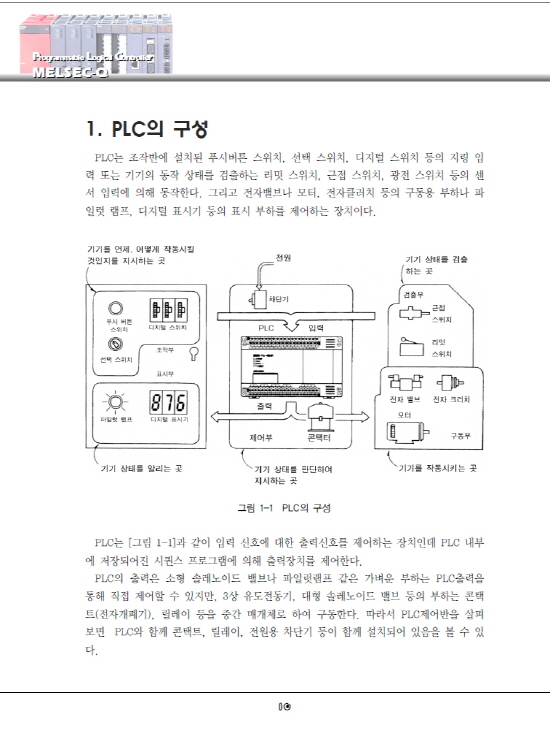 멜섹Q PLC로 배우는 PLC 이론과 실습(3판)