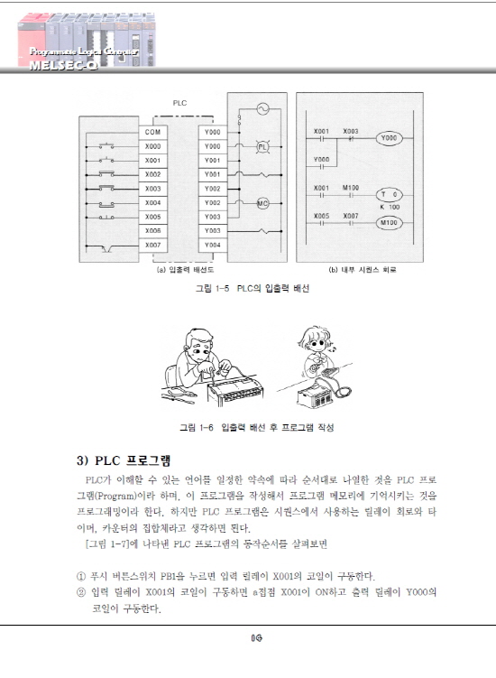 멜섹Q PLC로 배우는 PLC 이론과 실습(3판)