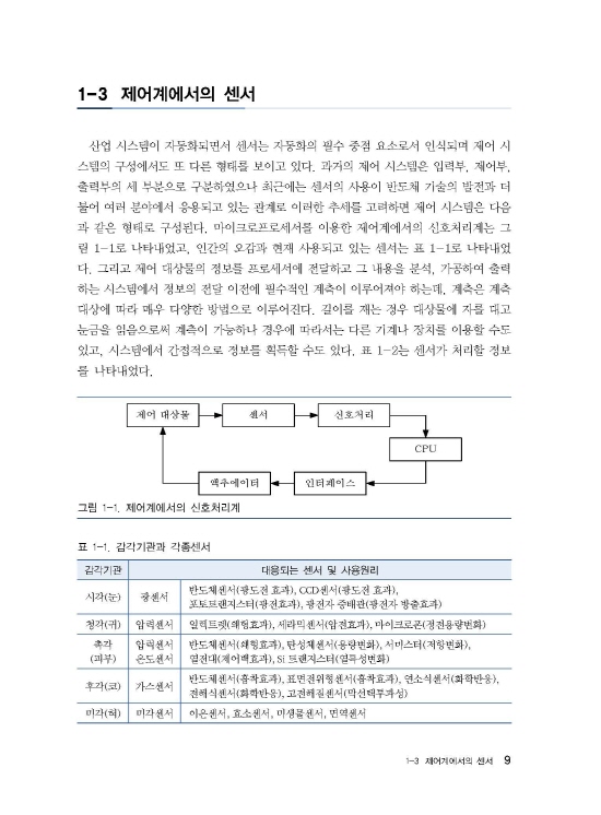 [ebook] 센서응용회로의 설계 및 실험 (2판)
