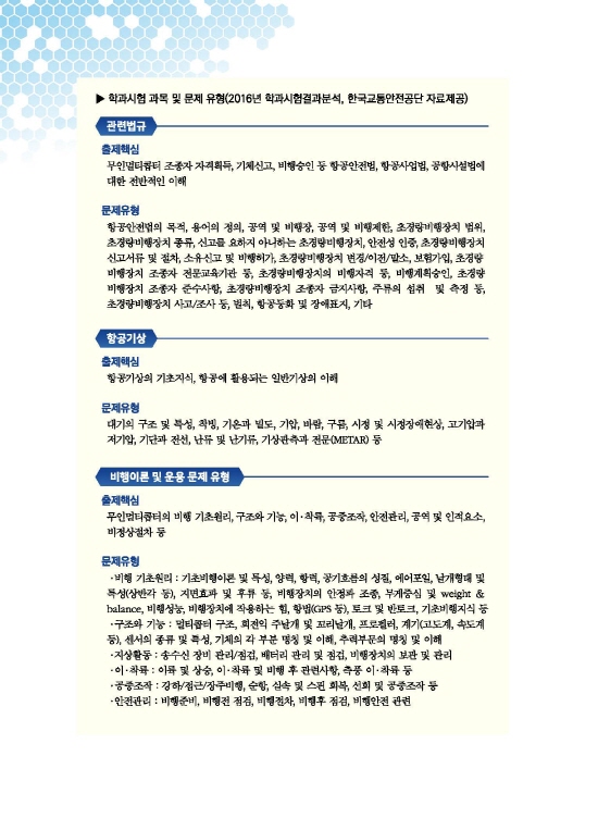 [ebook] 무인멀티콥터 드론