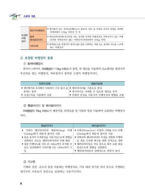 [ebook] 드론학개론(1판)