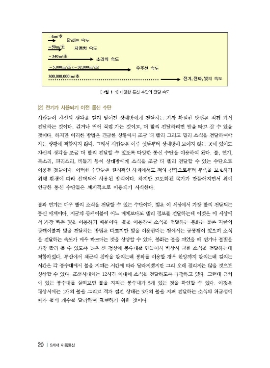 [ebook] 5세대 이동통신 (2판)