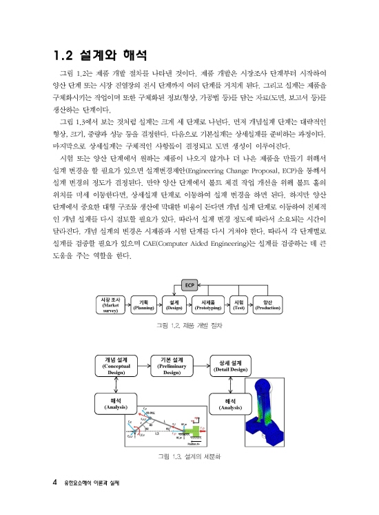 [ebook] 유한요소해석 이론과 실제