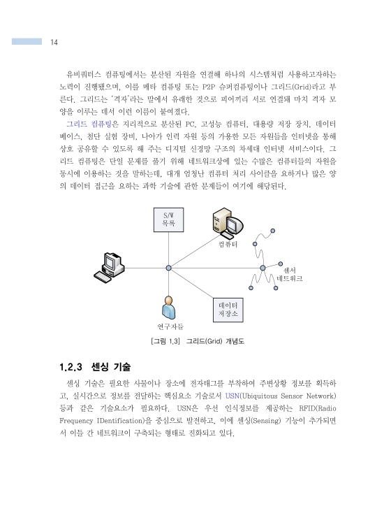 [ebook] 정보통신개론 (7판)