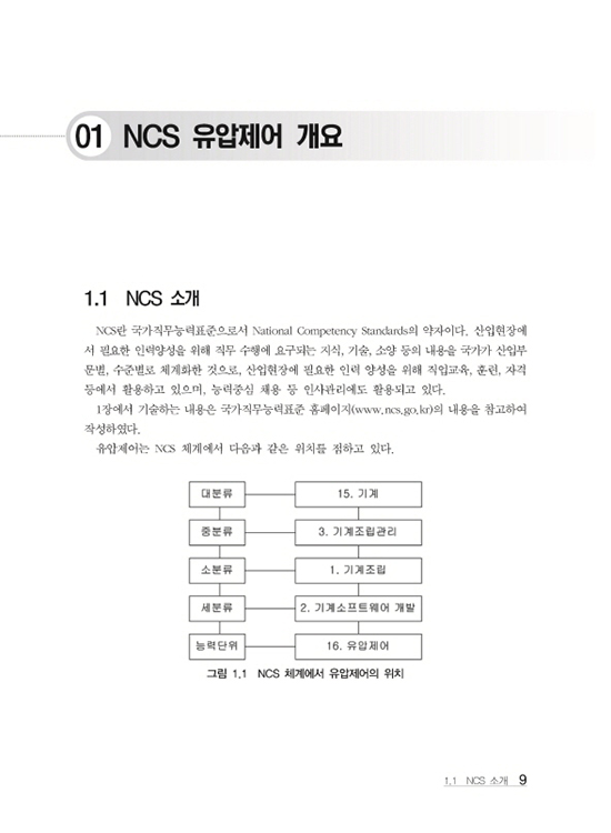 NCS 유압제어 (2판)