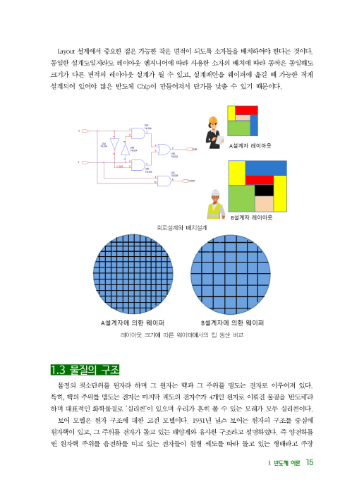 [ebook]반도체 설계 및 레이아웃 실습