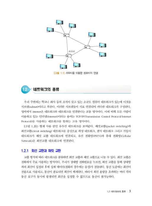 [ebook]라즈베리파이 네트워크 프로그래밍