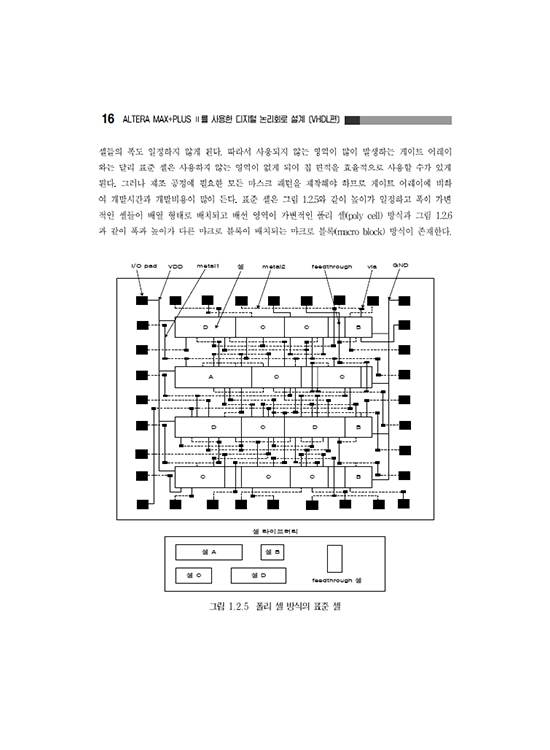 ALTERA MAX+PLUS II를 사용한 디지털 논리회로 설계(VHDL편) (3판)
