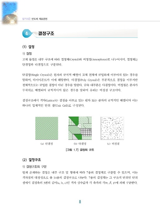 [ebook] 알기쉬운 반도체 제조공정