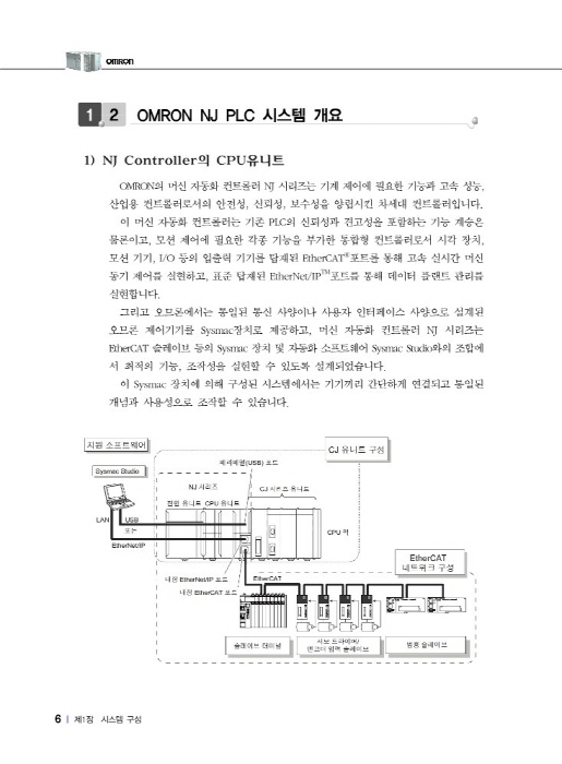 [ebook] OMRON SYSMAC NJ PLC로 FA업계 정복하기 (7판)